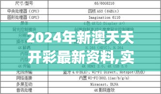 尊道贵德 第3页