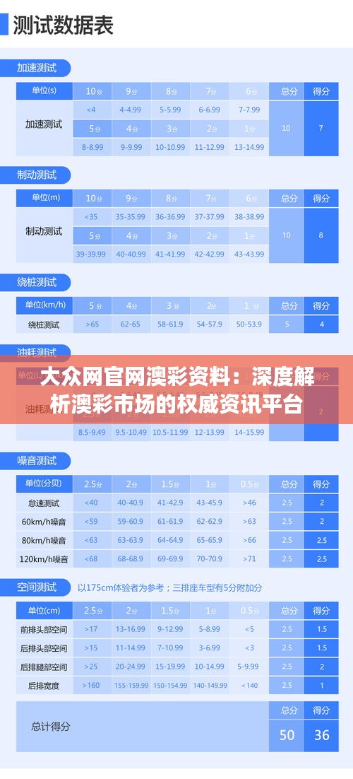 大众网官网澳彩资料：深度解析澳彩市场的权威资讯平台
