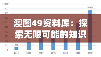 澳图49资料库：探索无限可能的知识仓