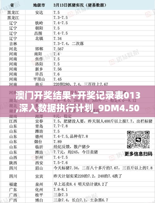 鸟覆危巢 第3页