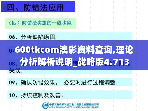 600tkcom澳彩资料查询,理论分析解析说明_战略版4.713
