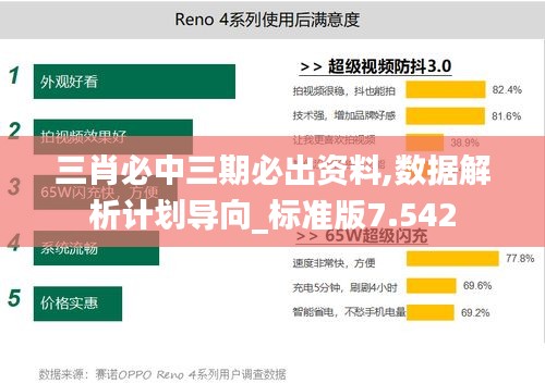 三肖必中三期必出资料,数据解析计划导向_标准版7.542