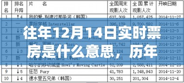 鞭驽策蹇 第3页