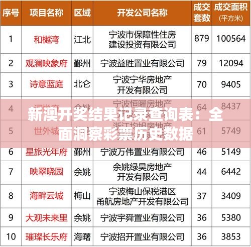 金石为开 第3页