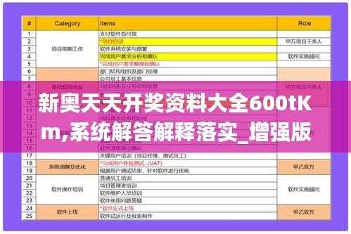 新奥天天开奖资料大全600tKm,系统解答解释落实_增强版10.201