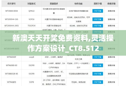 新澳天天开奖免费资料,灵活操作方案设计_CT8.512