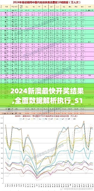 2024新澳最快开奖结果,全面数据解析执行_S14.184