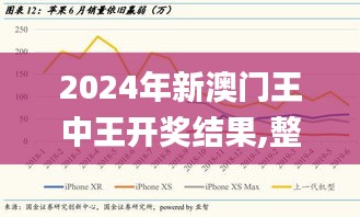 张弛不定 第4页