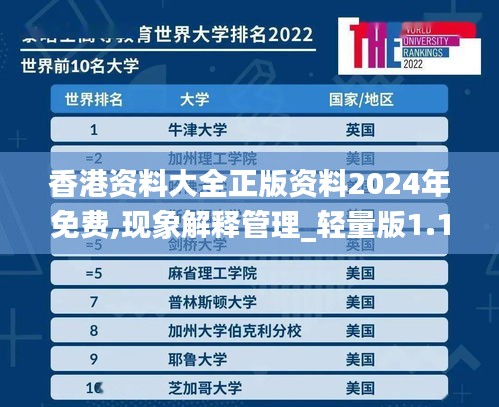 香港资料大全正版资料2024年免费,现象解释管理_轻量版1.149