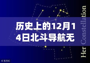 北斗导航在寒夜中的挑战，历史12月14日导航异常的背后故事