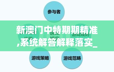 新澳门中特期期精准,系统解答解释落实_Executive1.268