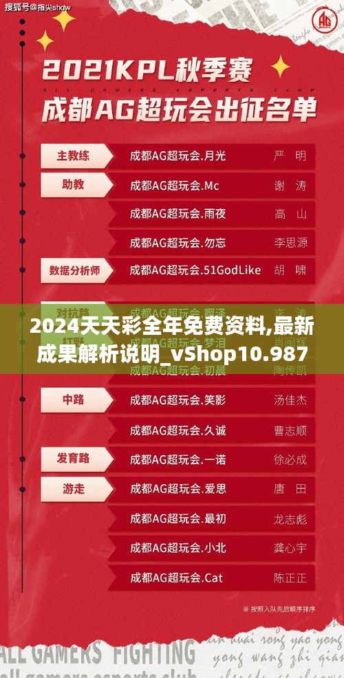 2024天天彩全年免费资料,最新成果解析说明_vShop10.987