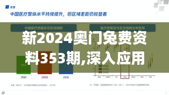新2024奥门兔费资料353期,深入应用数据解析_挑战款17.113
