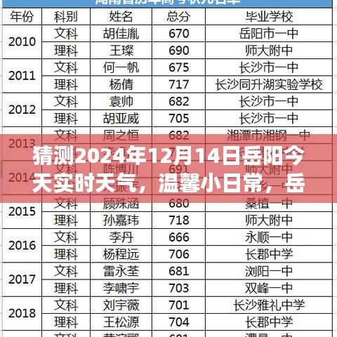 友情故事