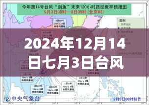 特性解读