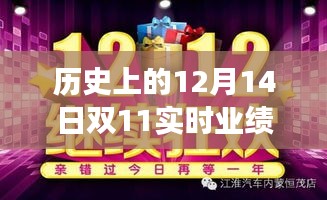 双12新品亮相，历史上的科技重塑生活与双11巅峰时刻揭秘