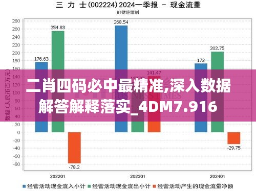 二肖四码必中最精准,深入数据解答解释落实_4DM7.916