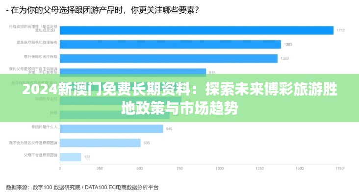 2024新澳门免费长期资料：探索未来博彩旅游胜地政策与市场趋势