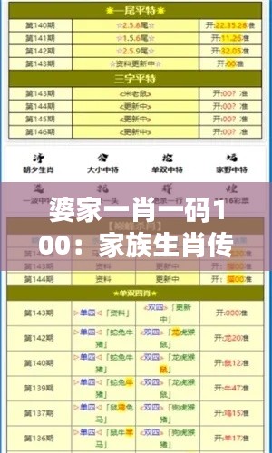 一知半解 第3页