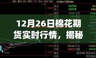 揭秘，12月26日棉花期货实时行情解析及操作策略建议​​