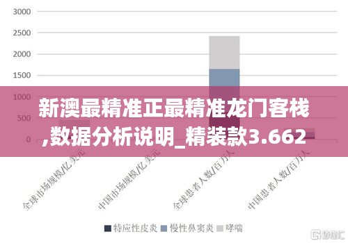 惨淡经营 第3页