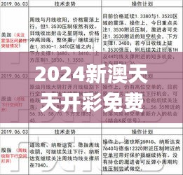 2024新澳天天开彩免费资料,有效解答解释落实_冒险款7.193