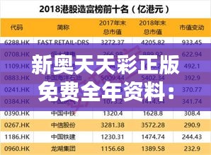 新奥天天彩正版免费全年资料：彩票投注指南与趋势分析