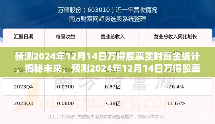 预测分析