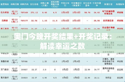 气宇轩昂 第3页