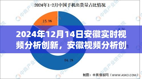 安徽视频分析创新深度洞察，2024年12月14日的实时视频技术影响与展望