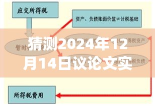 关于未来议题预测与实时议论文素材指南，如何撰写关于2024年12月14日的议论文素材预测与指南分析