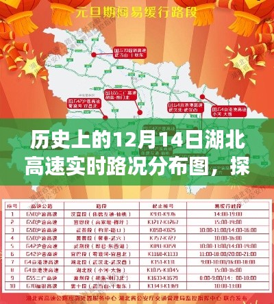 实时路况