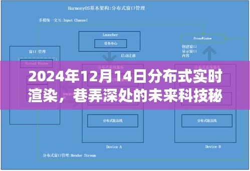 死而后已 第3页