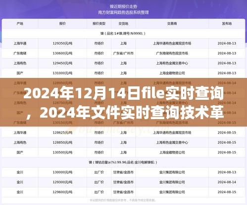 深度探讨