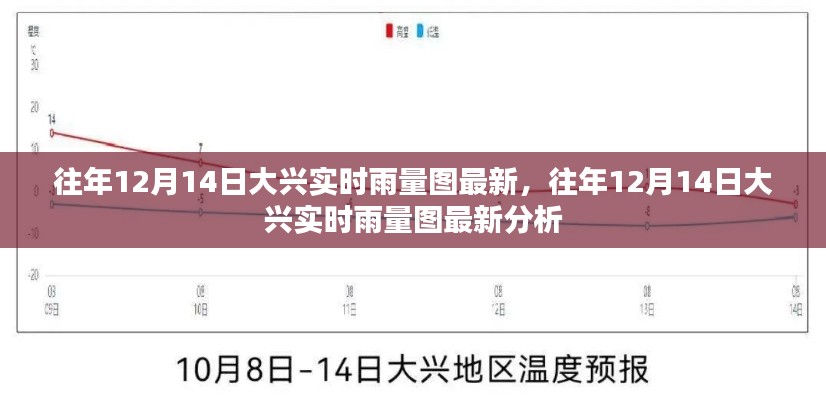 铺张扬厉 第3页