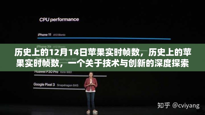 历史上的苹果实时帧数，技术与创新的深度探索历程回顾
