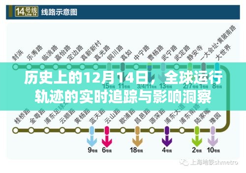全球运行轨迹实时追踪的历史洞察，12月14日的影响与回顾