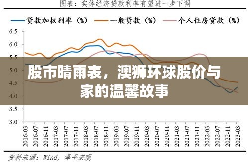 文质彬彬 第3页