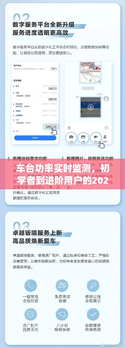 初学者进阶用户