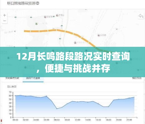 挑战