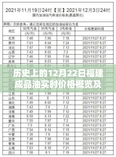 分析