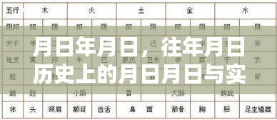历史节点与实时行情下的自建房道路走向分析