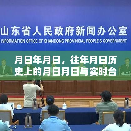 往年月日历史台风走向与实时台风图案分析