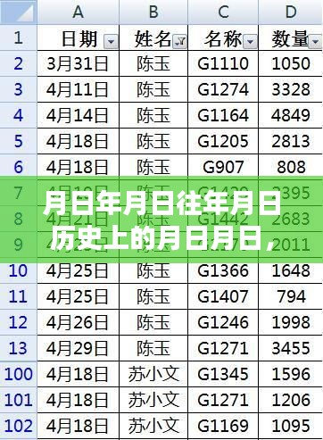 武汉防疫政策最新动态，历年演变与实时更新探究