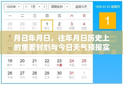 历史重要时刻与今日天气预报实时报道速递