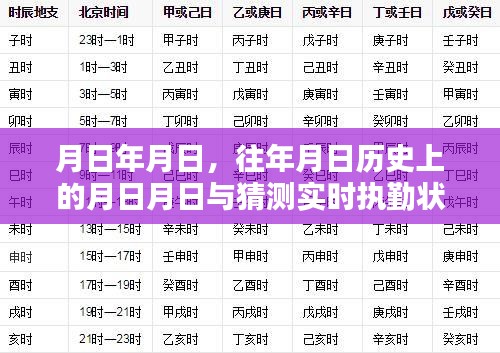 历史月日揭秘，往日执勤状态与实时猜测对比