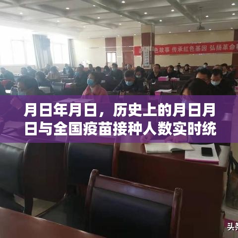 月日月日的历史事件与全国疫苗接种实时统计概览