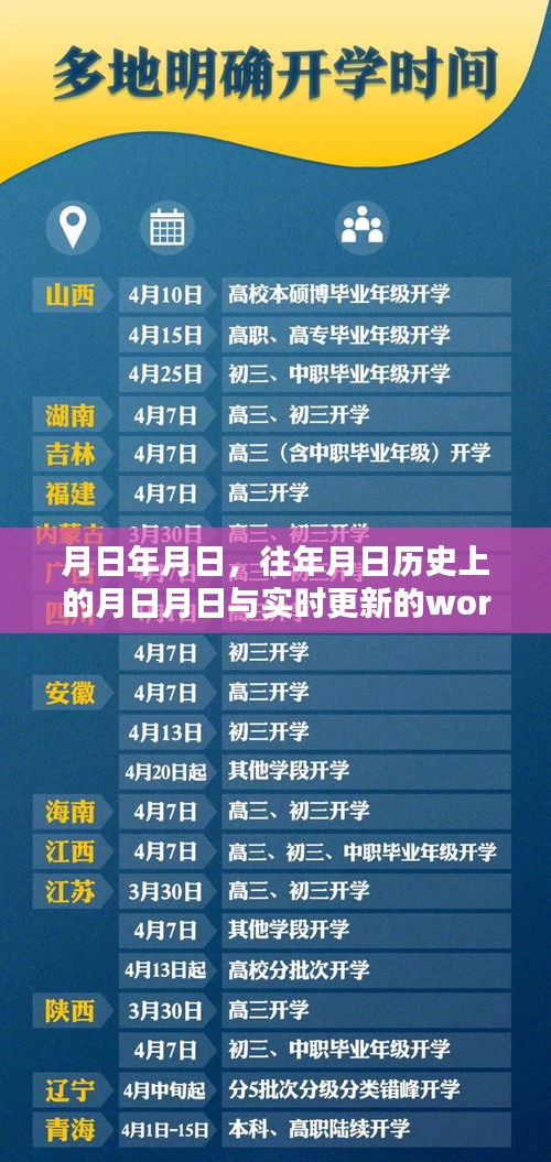 历史与现实交汇，月日月日的变迁与Word域实时更新