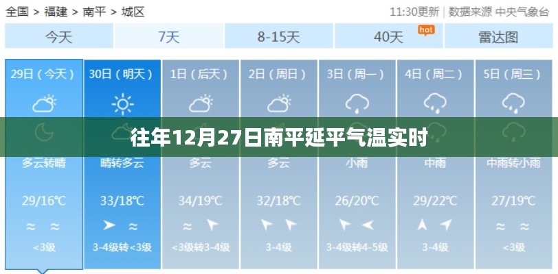 走马章台 第3页