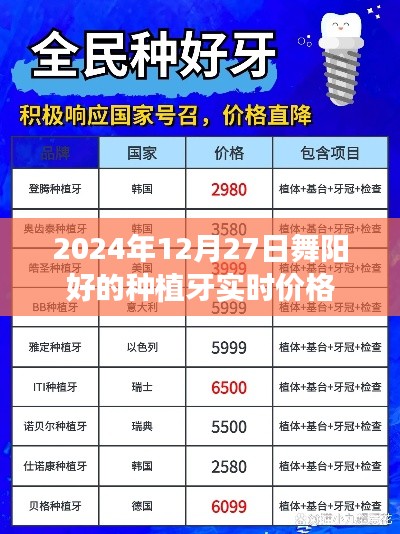 不飞则已 第2页
